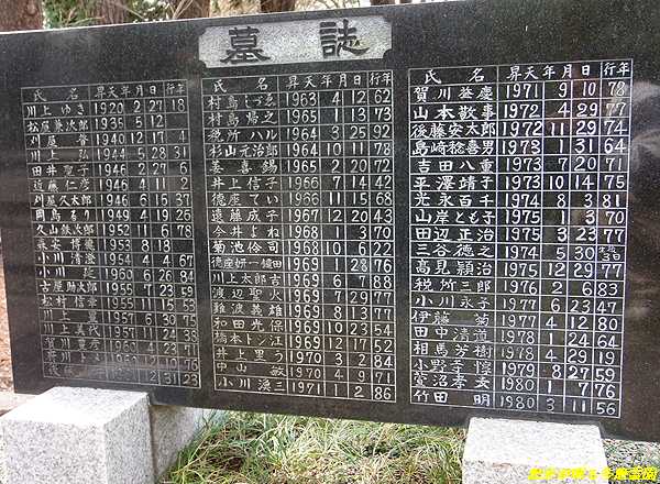 松澤教会会員墓地　墓誌1