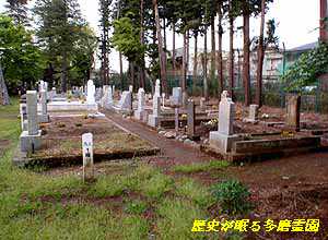 外人墓地区トルコ系墓所